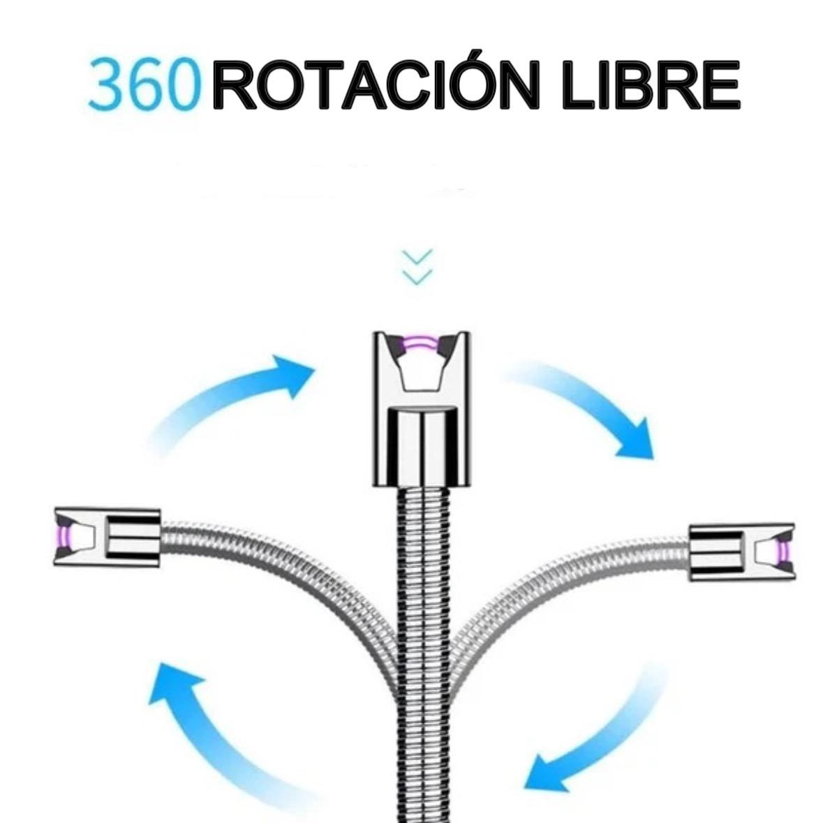 Encendedor Eléctrico Recargable 🔥